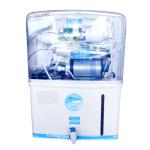 AQUA Thuander